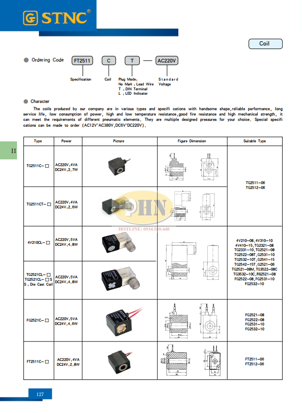 Catalog