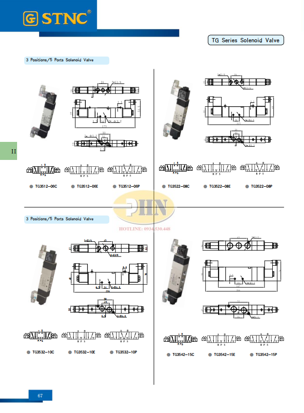 Catalog (2)