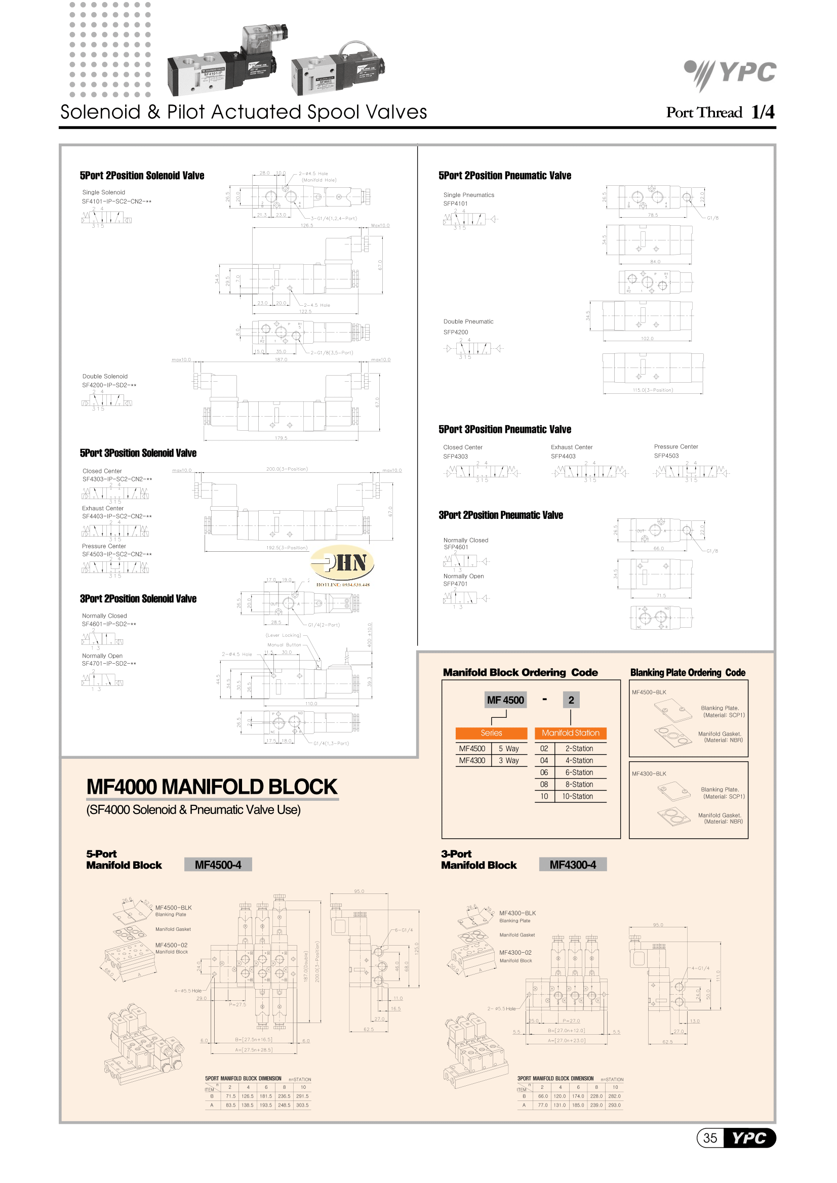 SF 4101-2