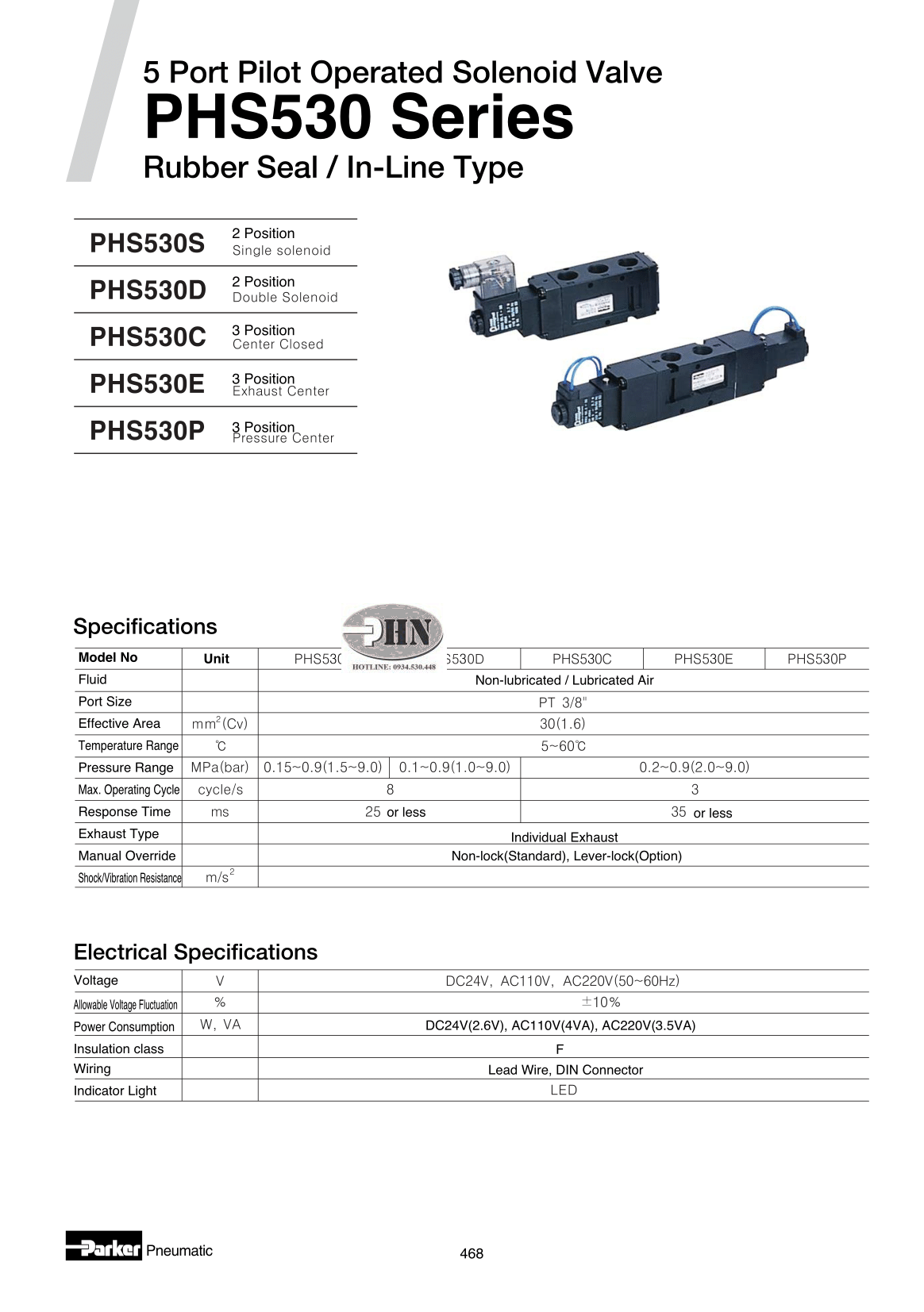 PHS-Series-15