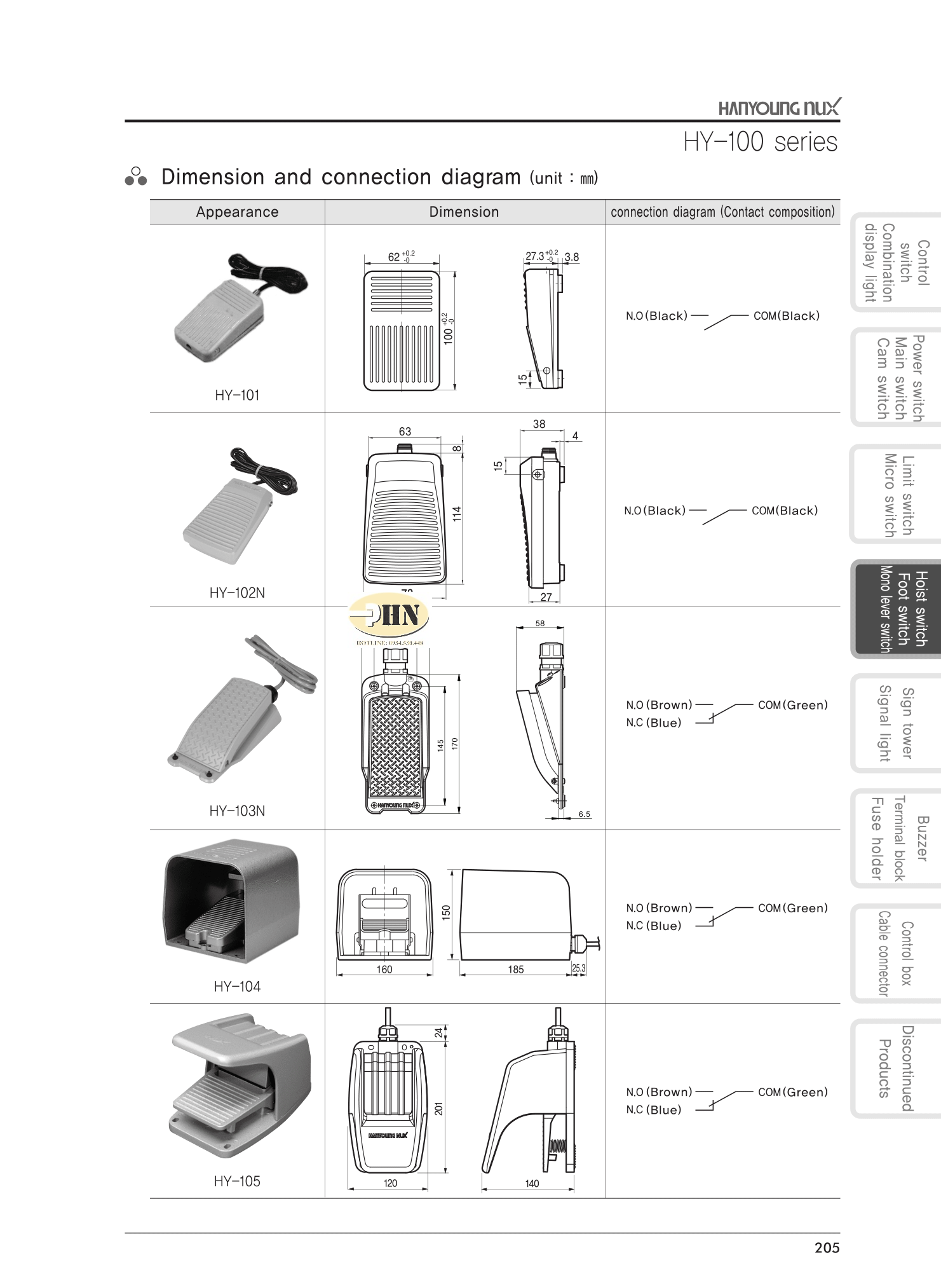 hy-100 series-2