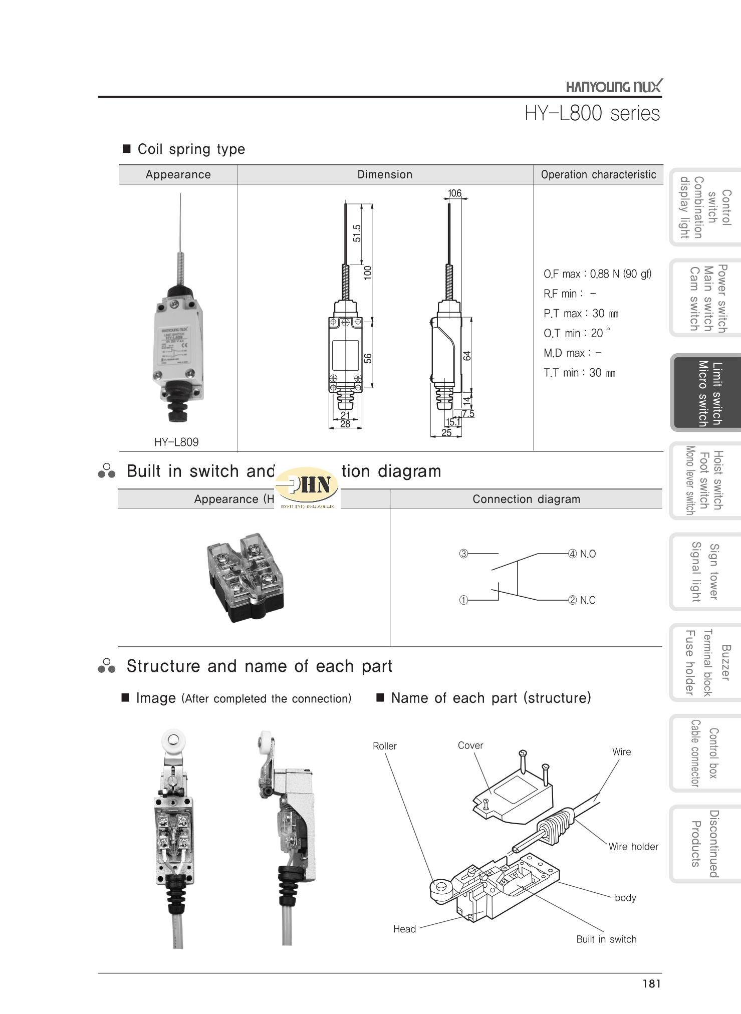 HY-L800 series-4