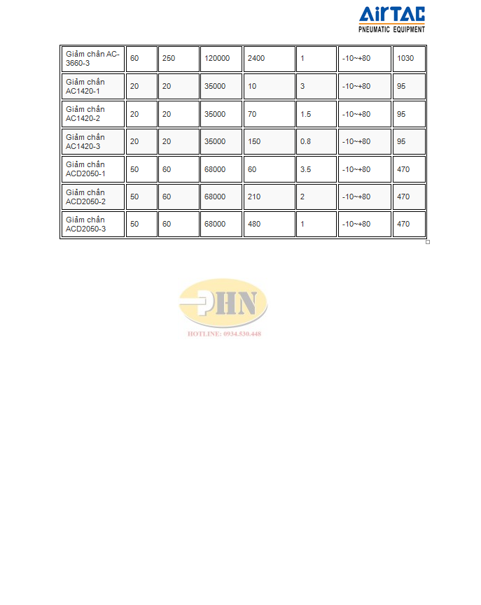 Catalog giảm chấn (3)