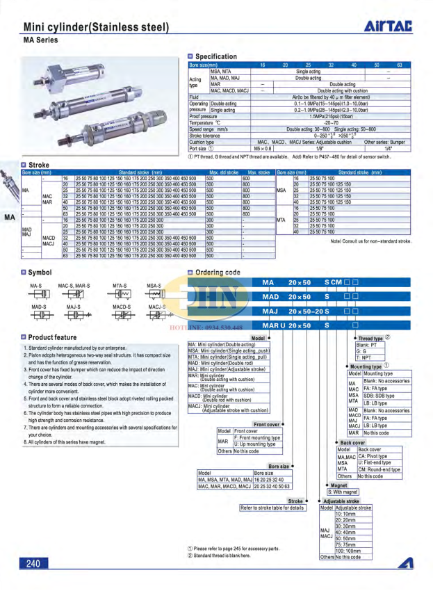 MA Catalog