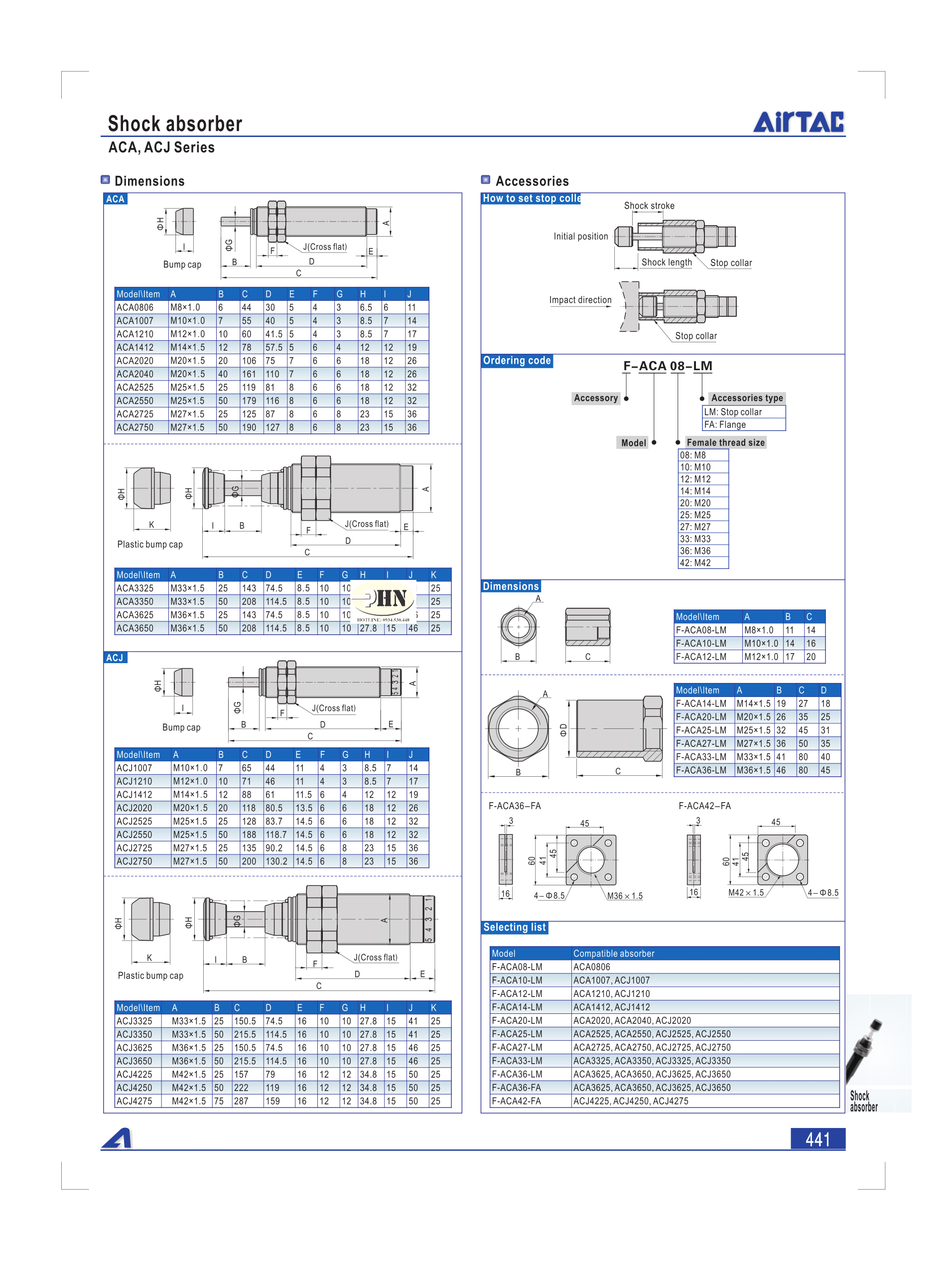 ACA, ACJ giảm chấn-3