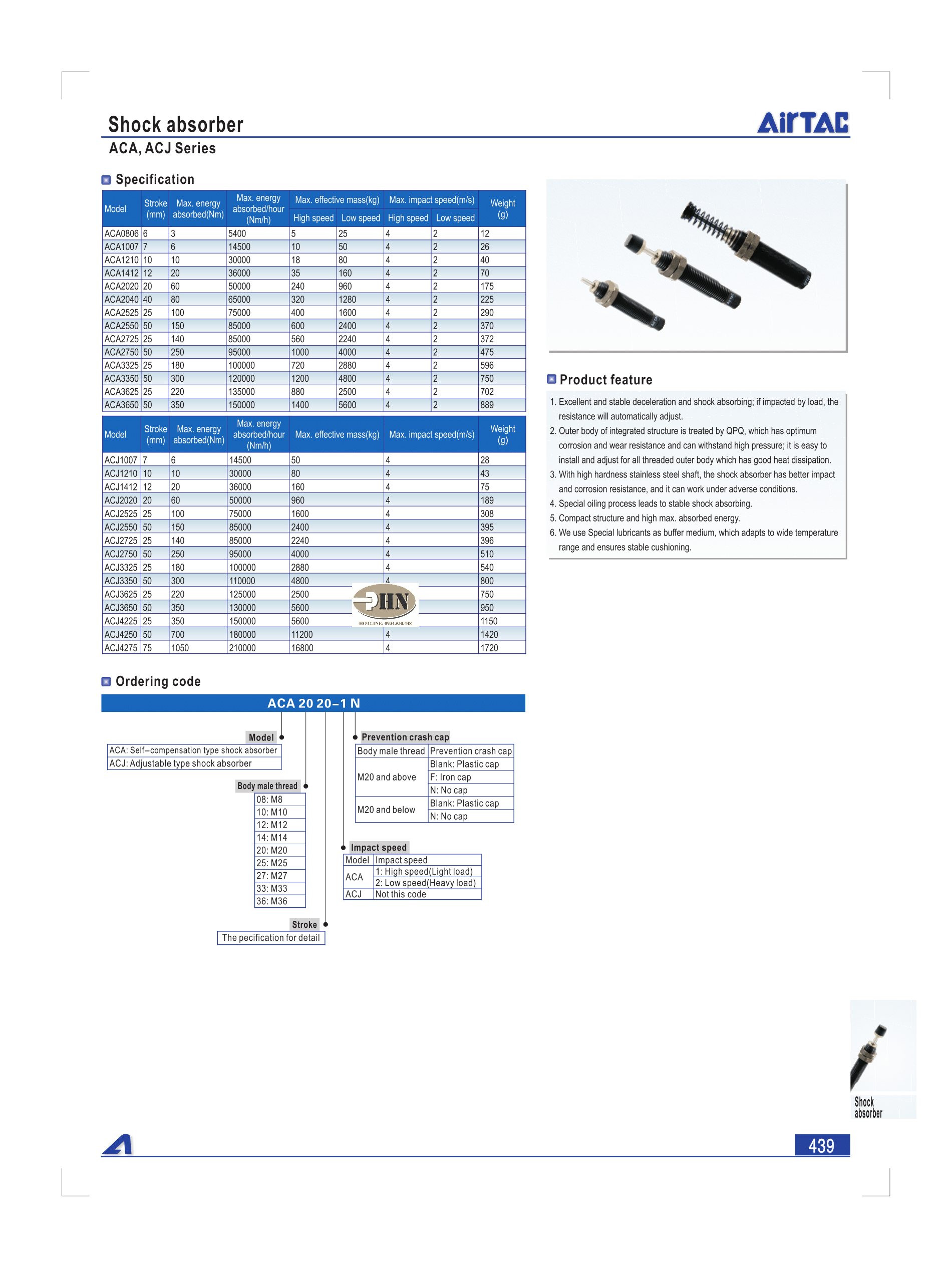 ACA, ACJ giảm chấn-1