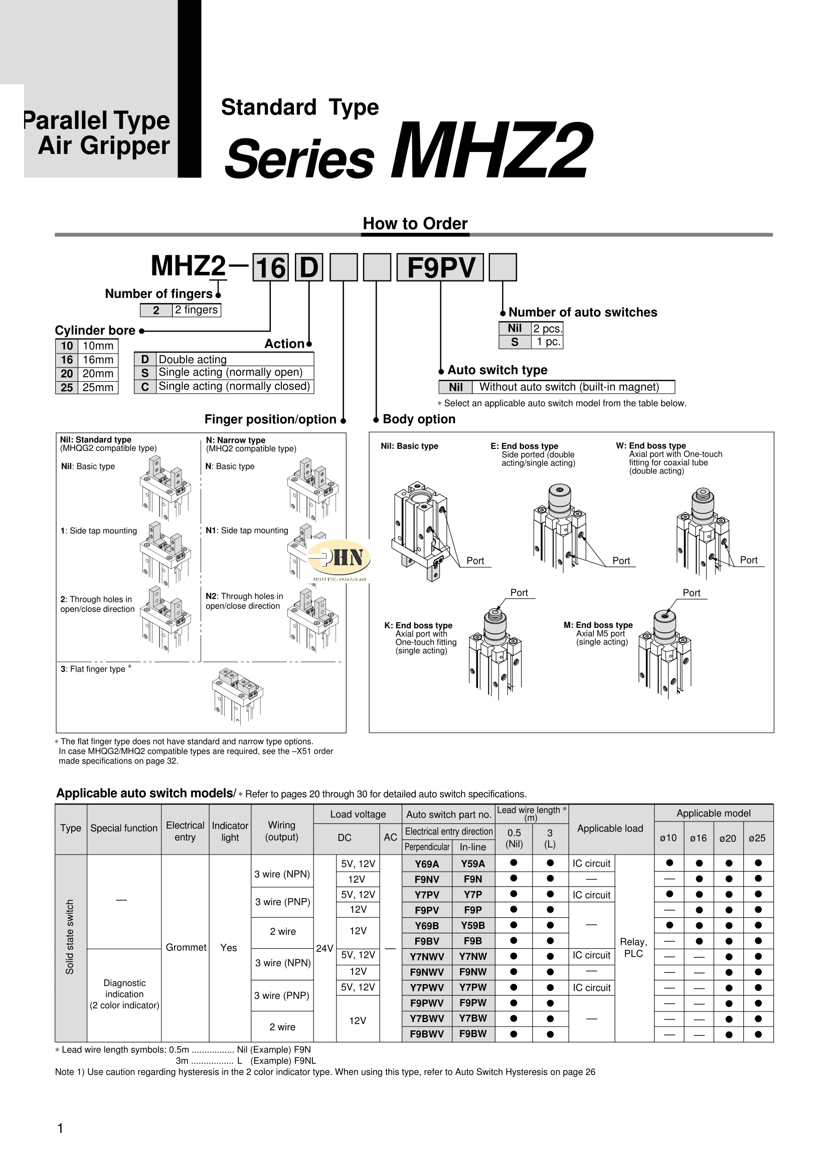 70AMHZ-04