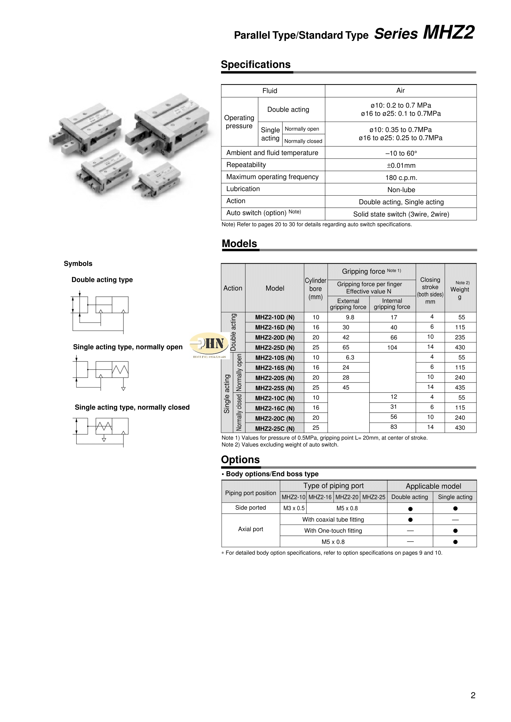 70AMHZ-05