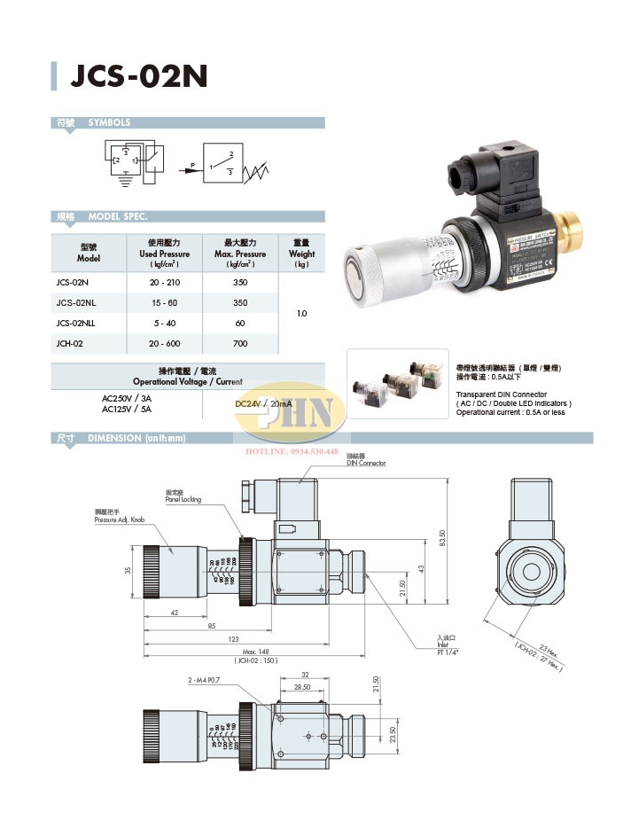 Catalog