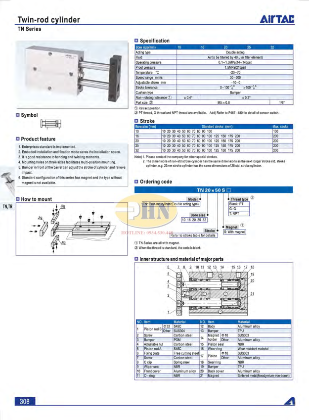 TN Catalog