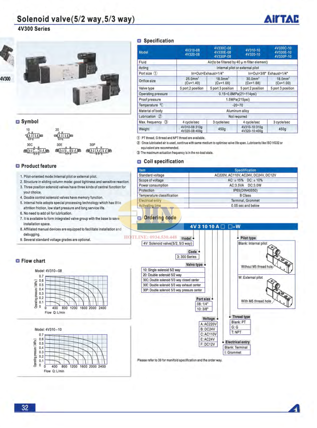 Catalog