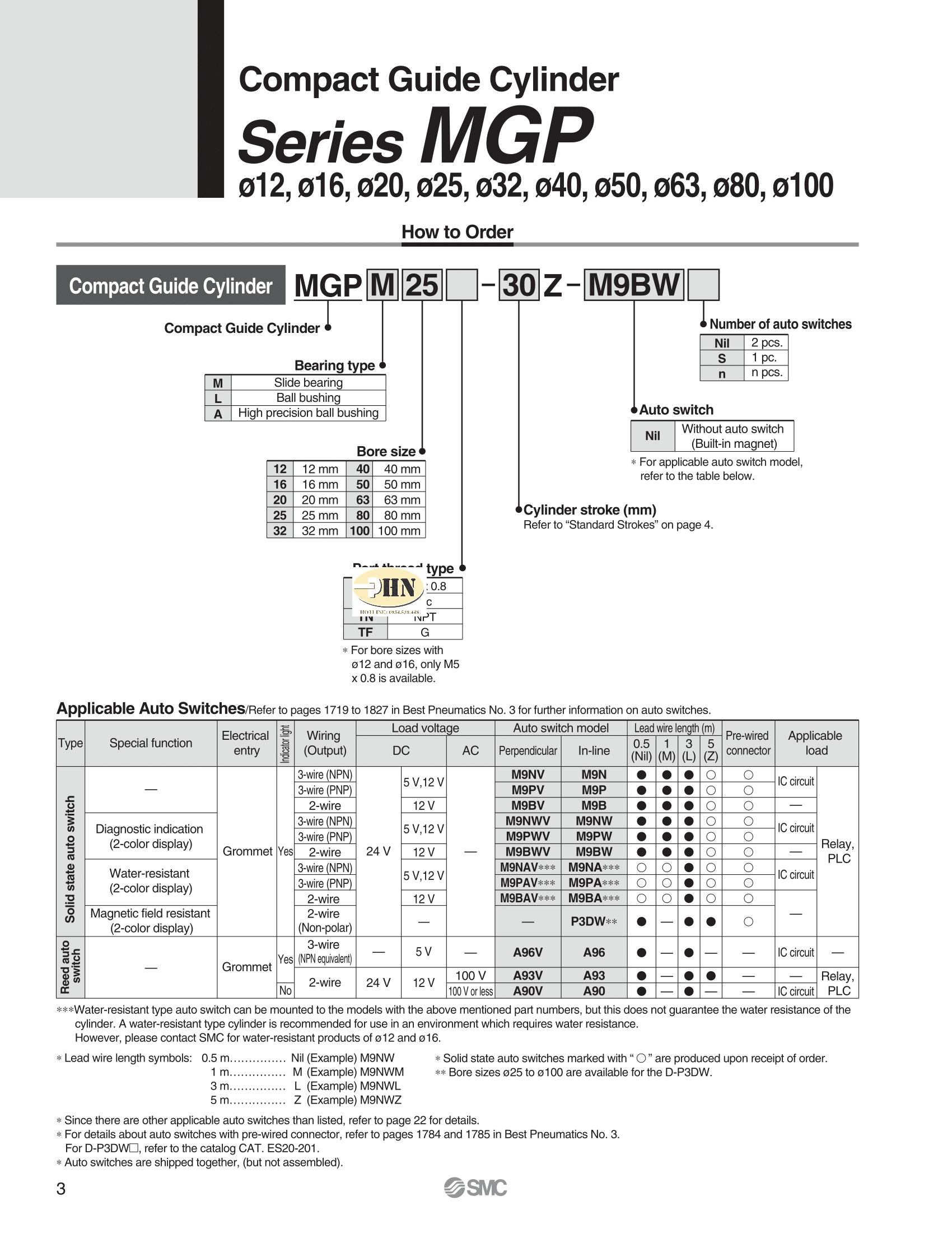 MGP_Z-06