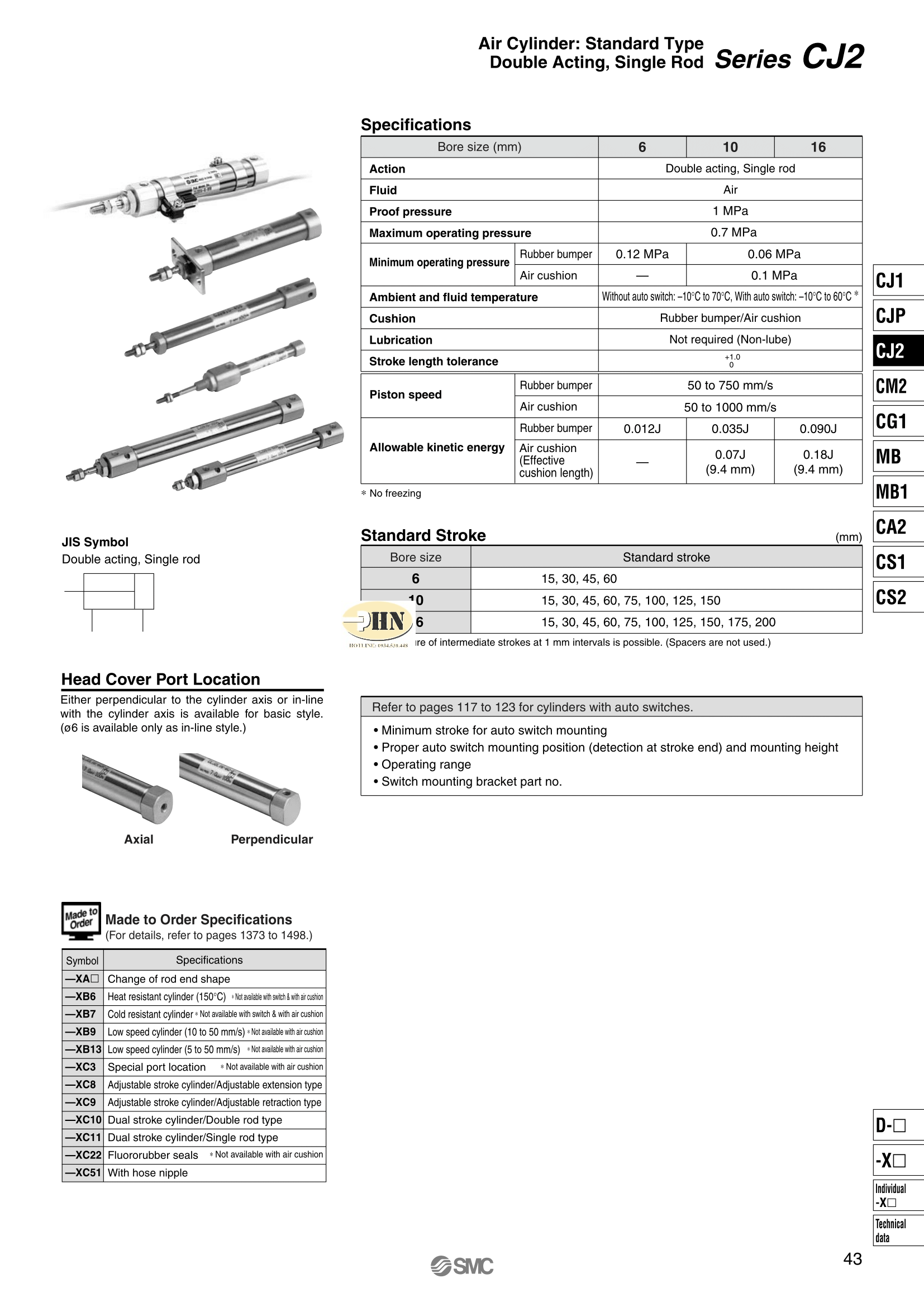 CJ2-005