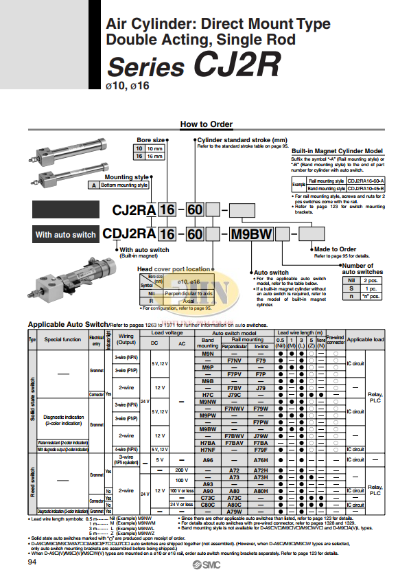 CDJ2R