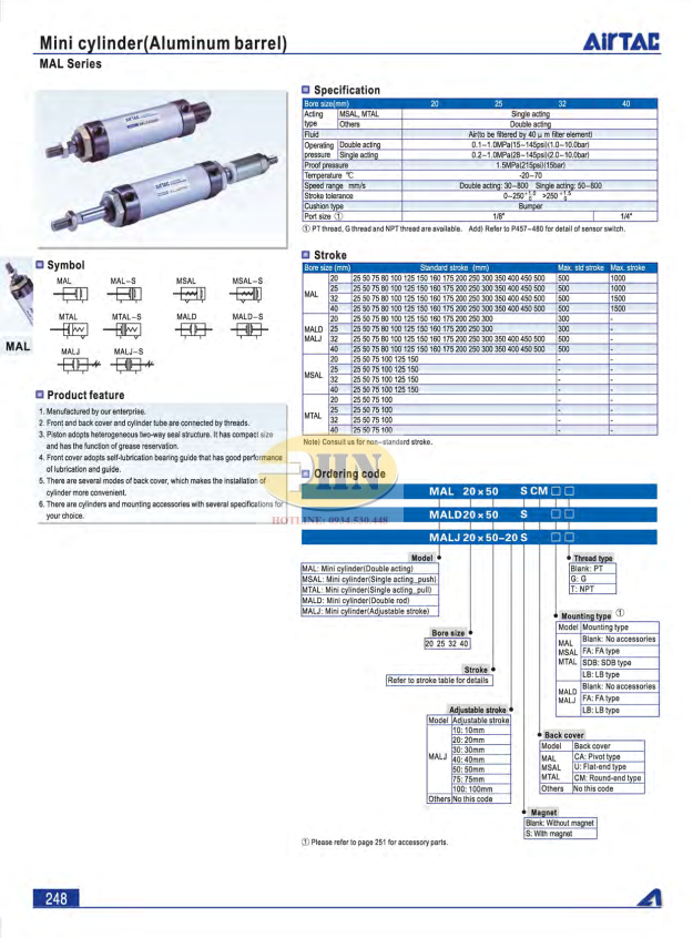 MAL Catalog.