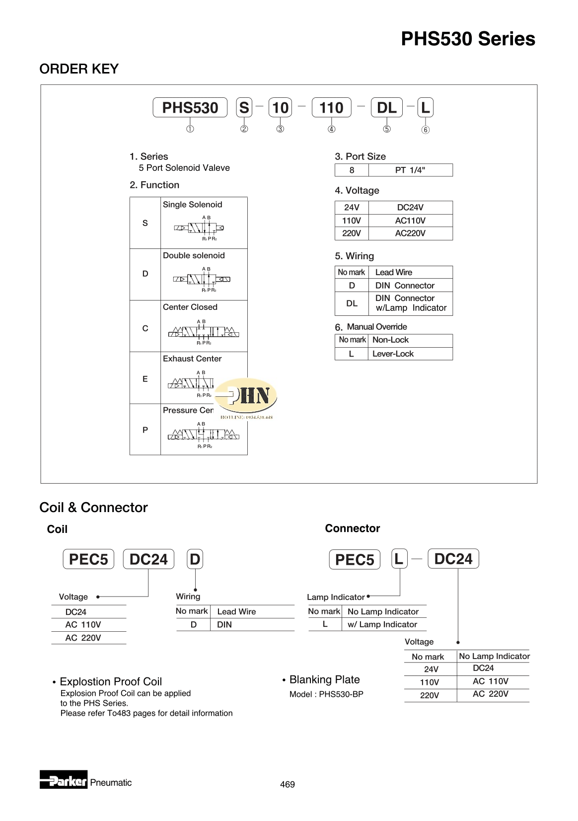 PHS-Series-16