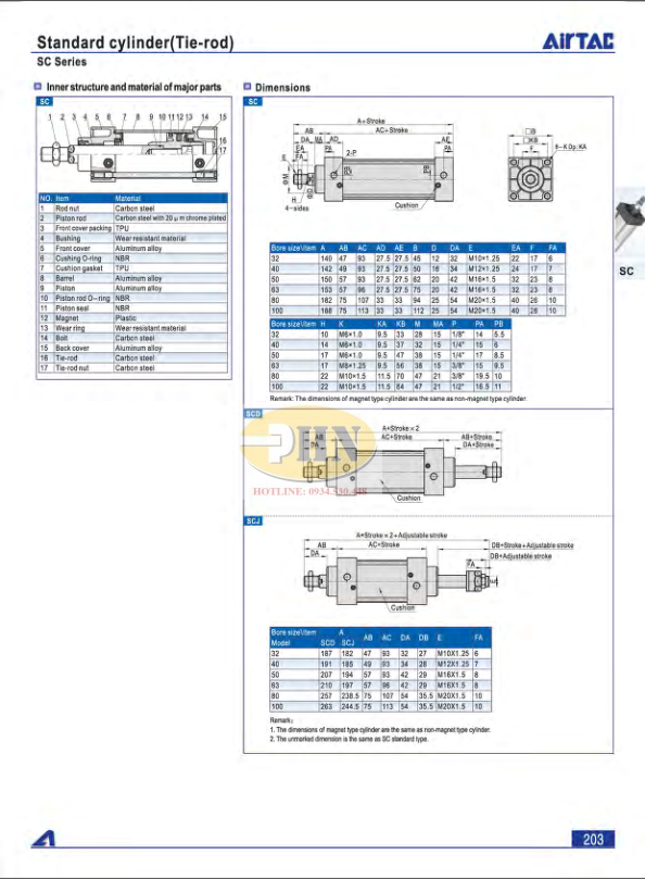 Cylinder Airtac-03