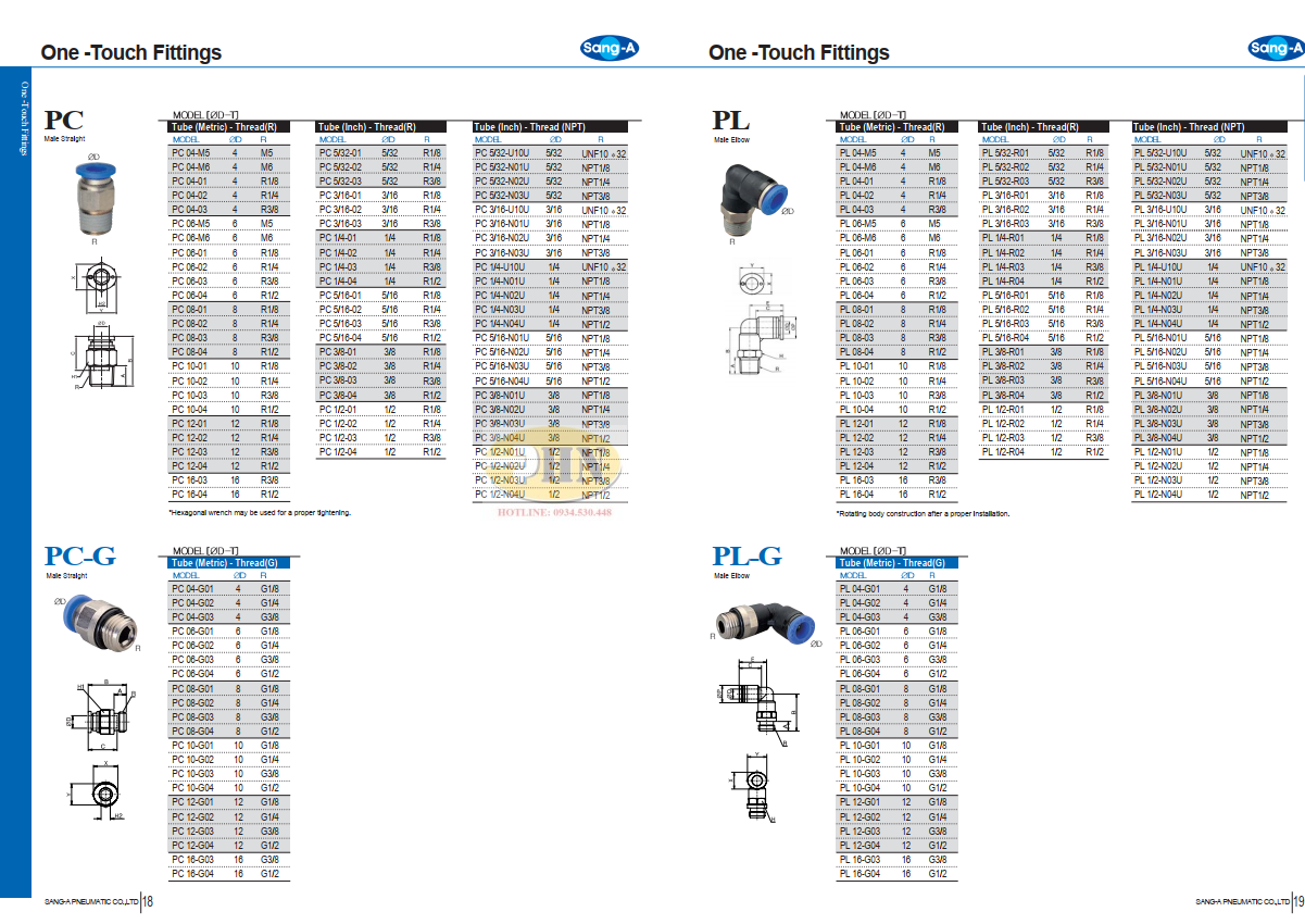 Catalog.