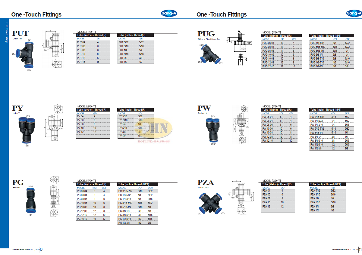 Catalog