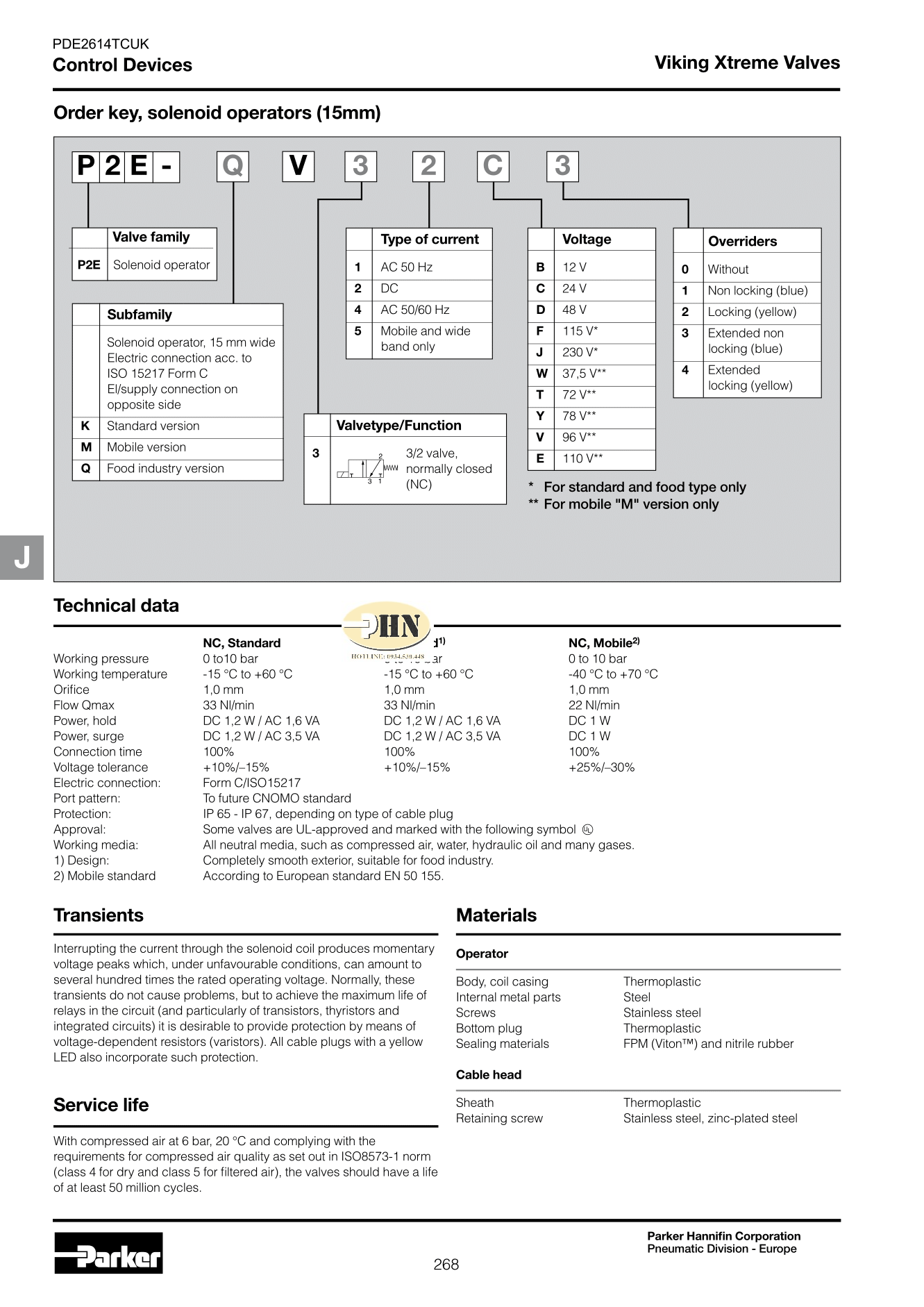 p2e-ks31j2-parker-pneumatic-pilot-valve-datasheet-2