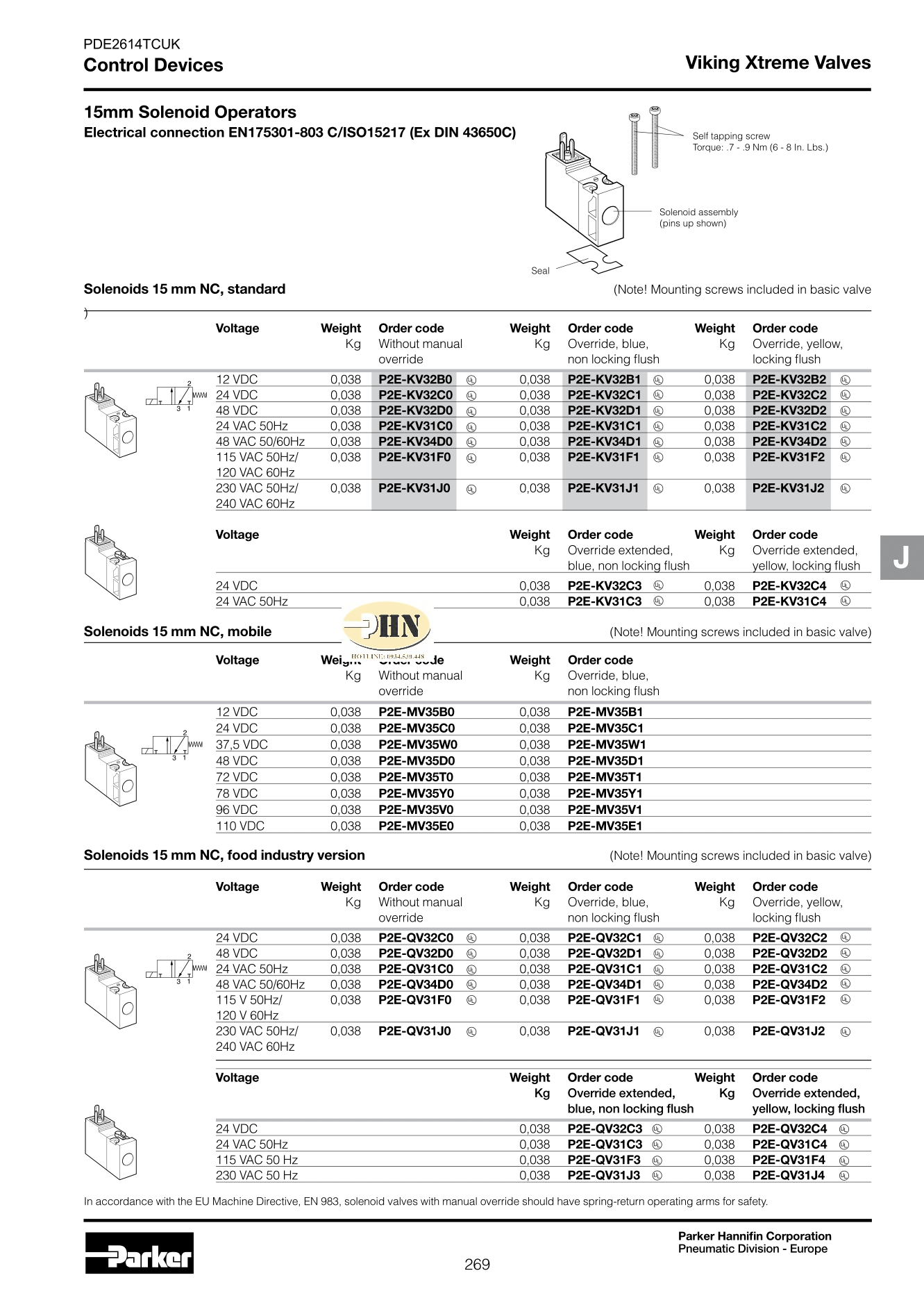 p2e-ks31j2-parker-pneumatic-pilot-valve-datasheet-3