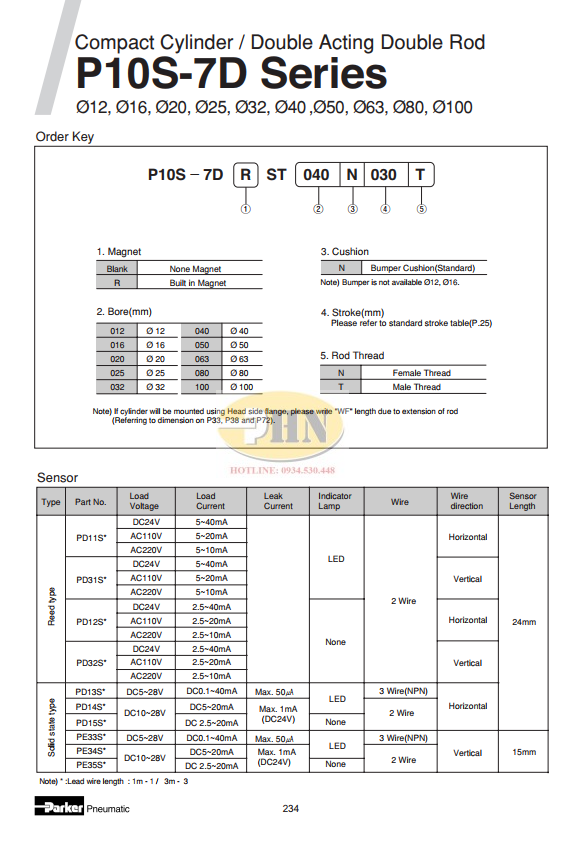 P10S-7D Series