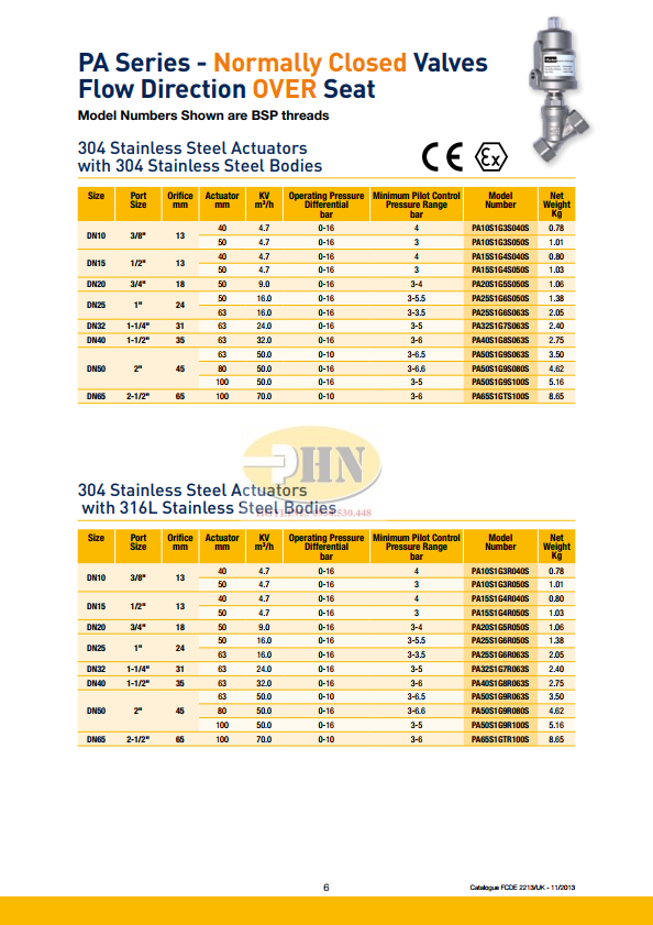 PA Series (1)