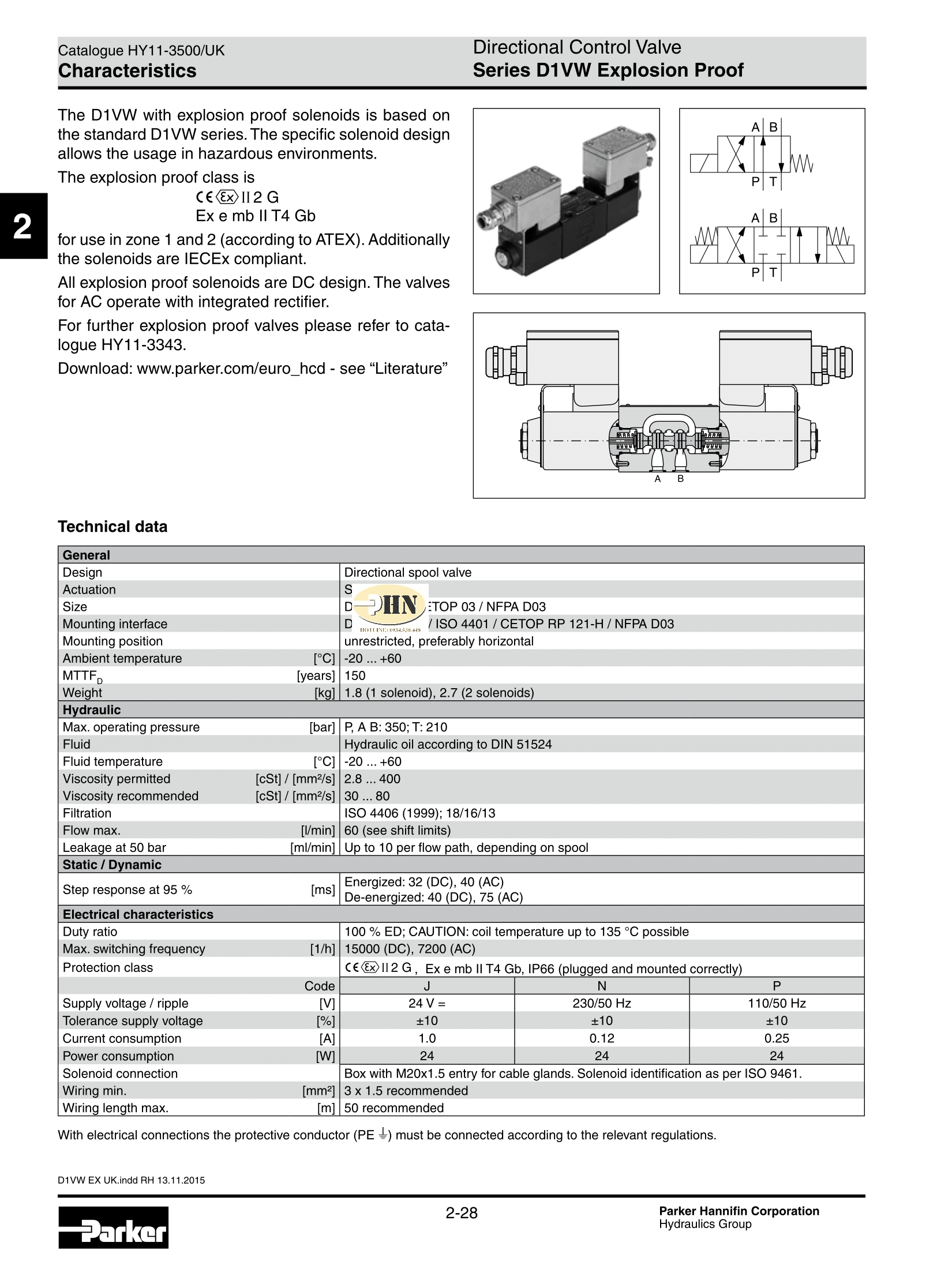 D1VW-EX UK-1