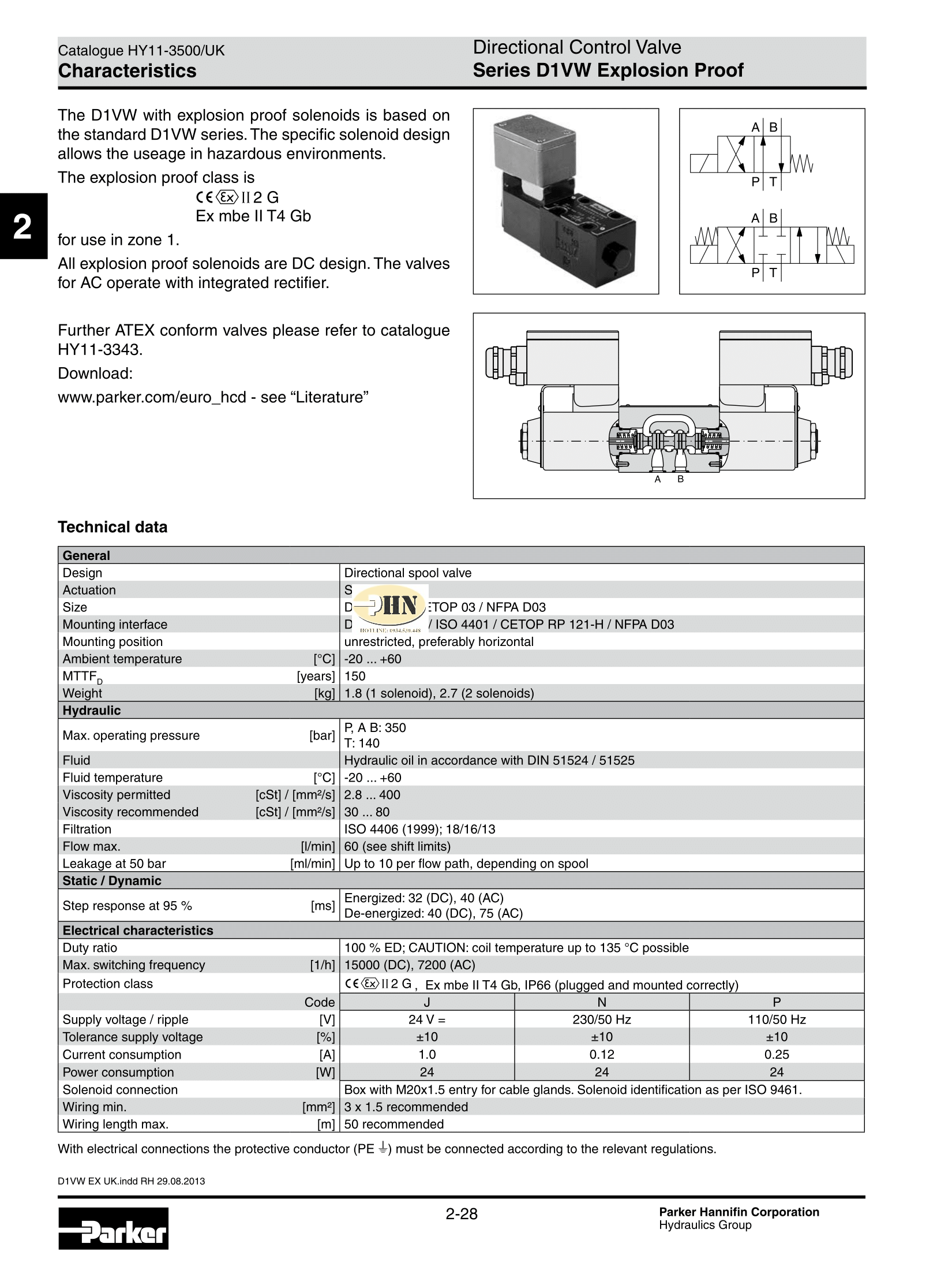 D1VW series - van thủy lực-1