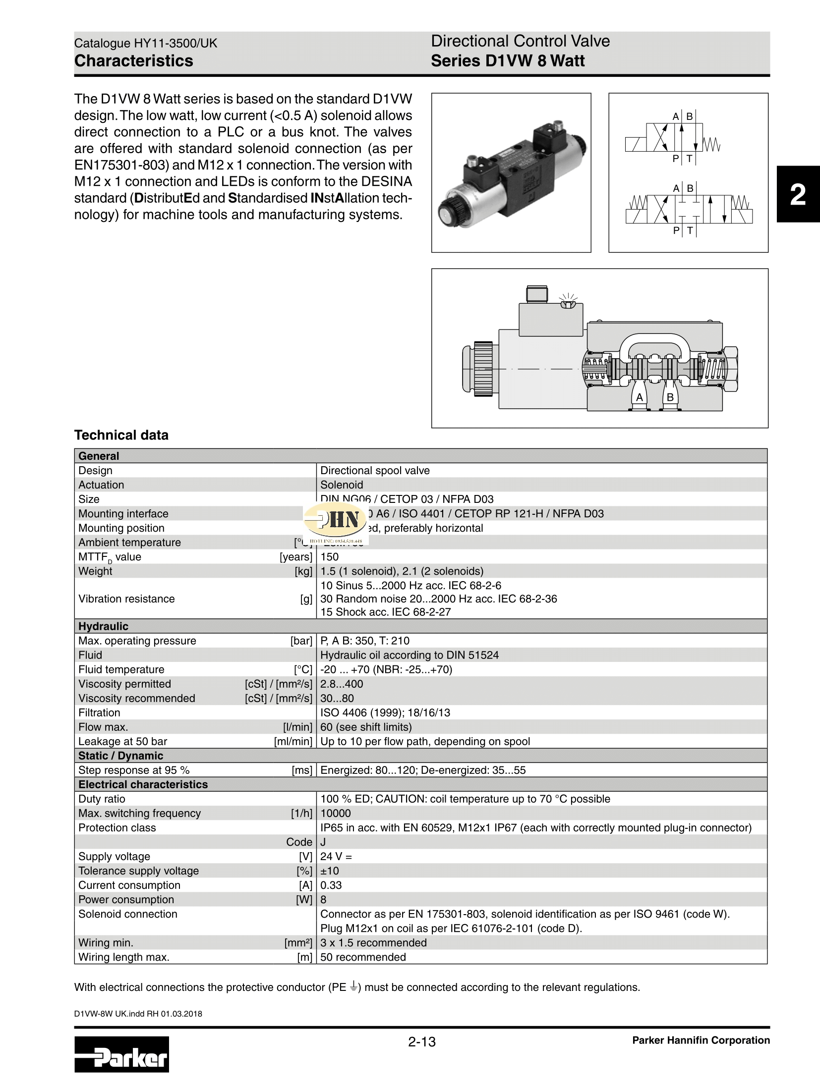 D1VW 8W UK-1