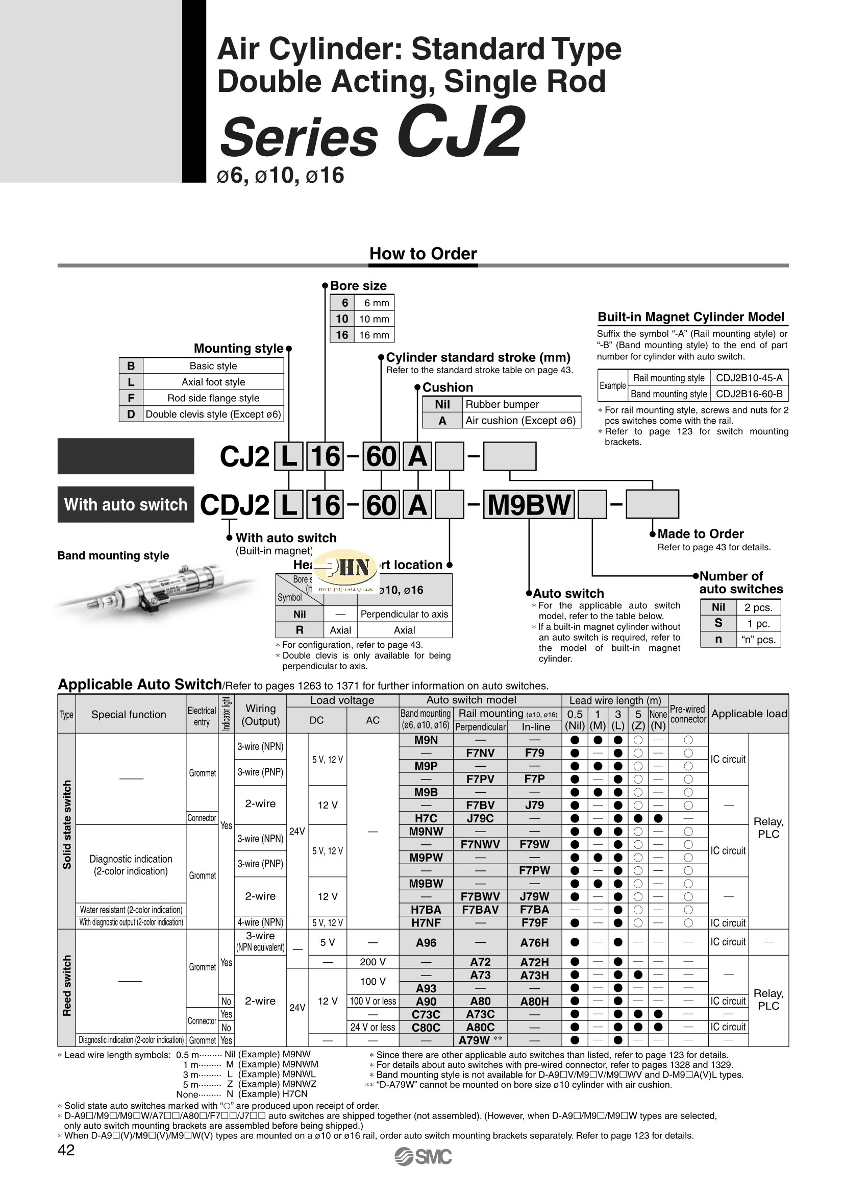 CJ2-004