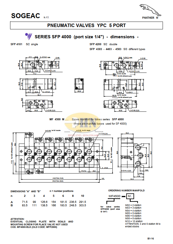 SFP 40000 Series