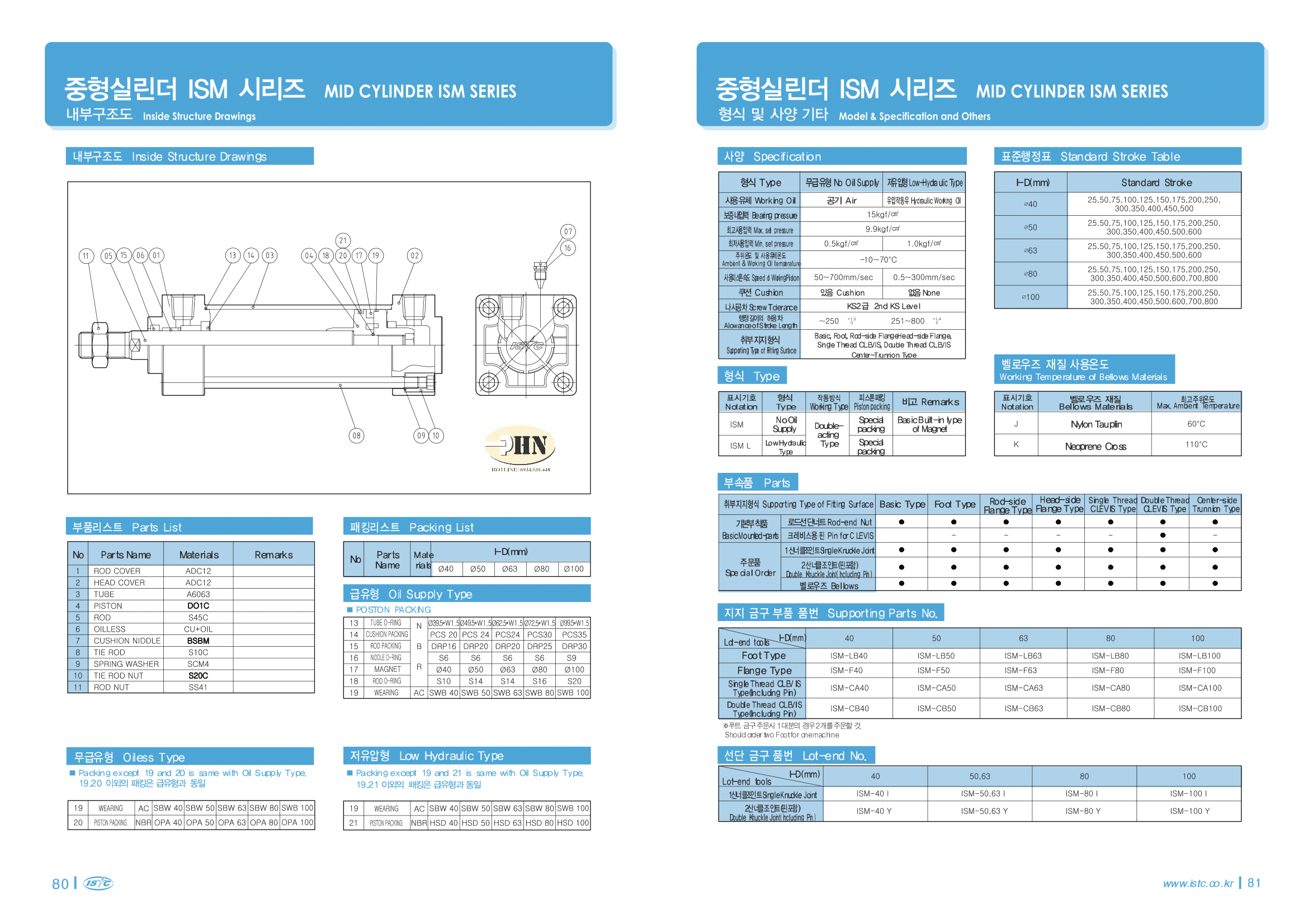 catalog istc - ISM-2