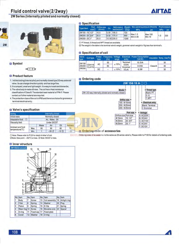 2W Series