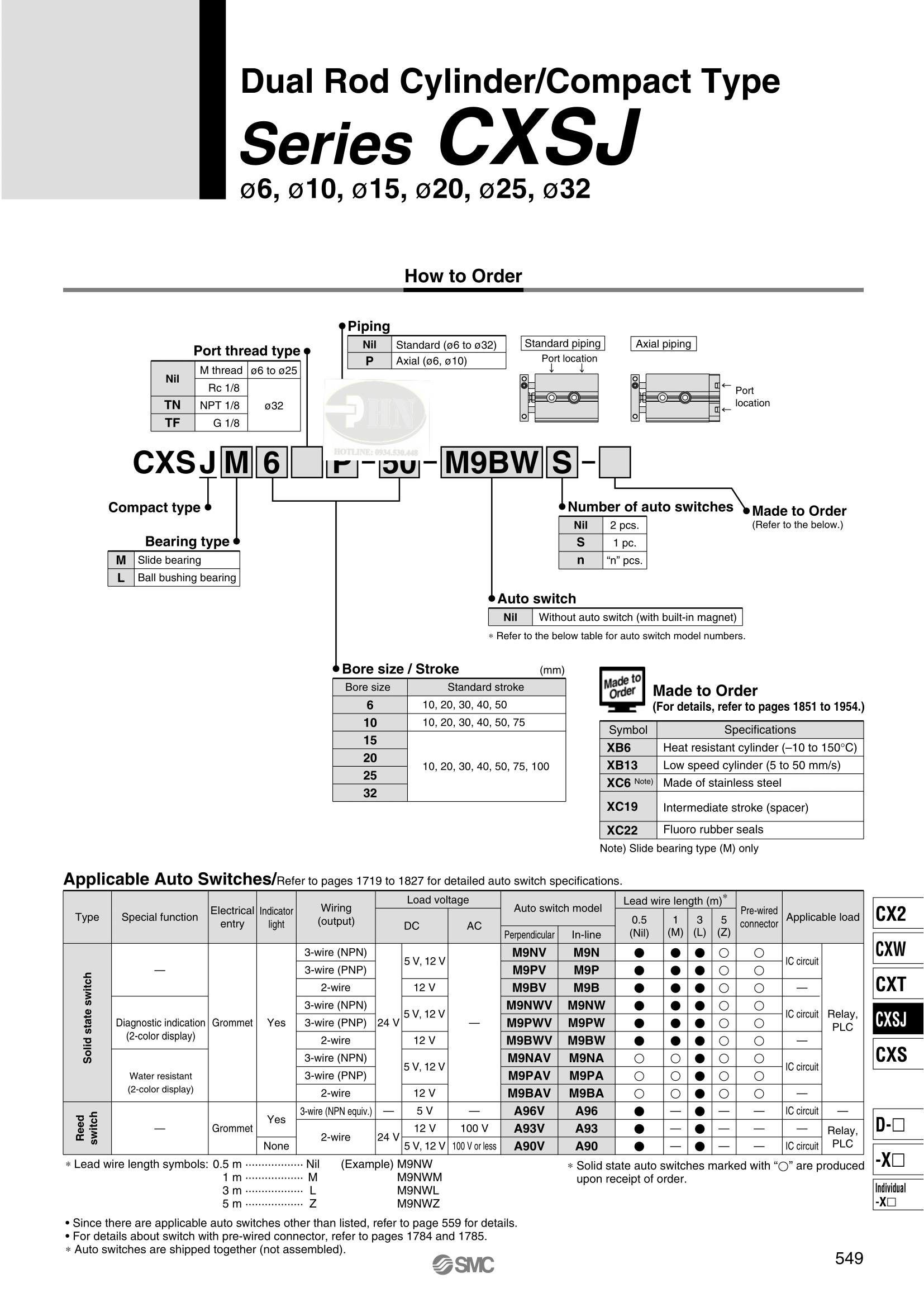 CXS-15