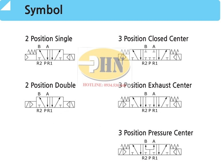 Catalogue SV3130 (3)