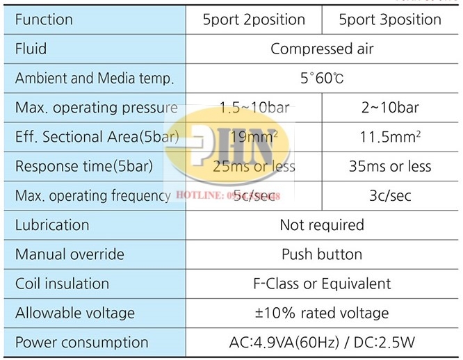 Catalogue SV3130 (4)