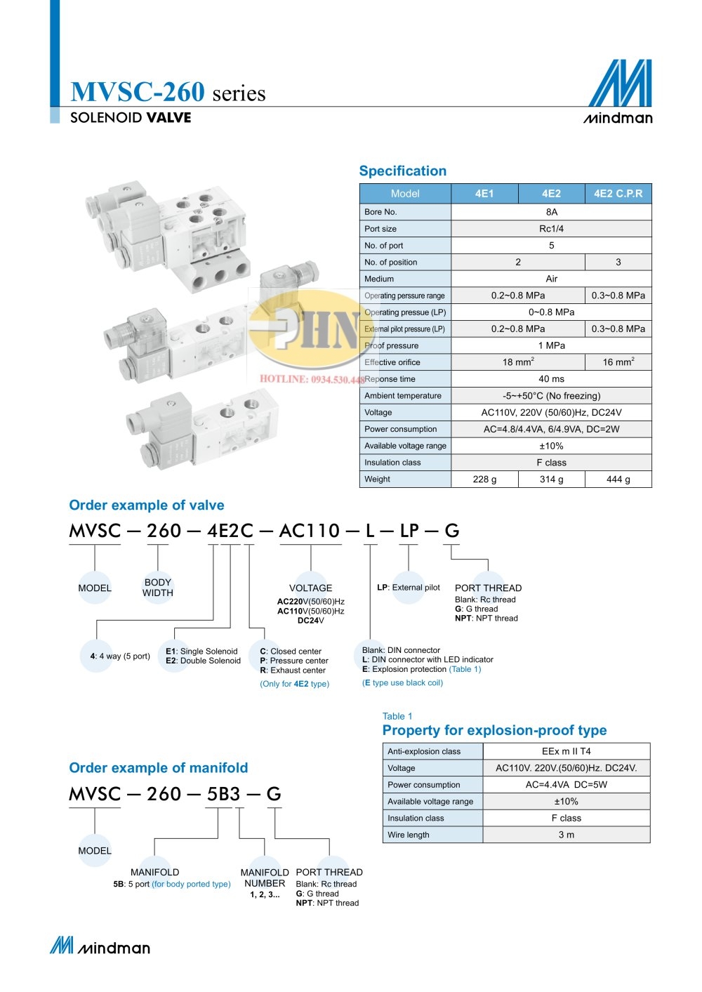 Catalogue MVSC-260
