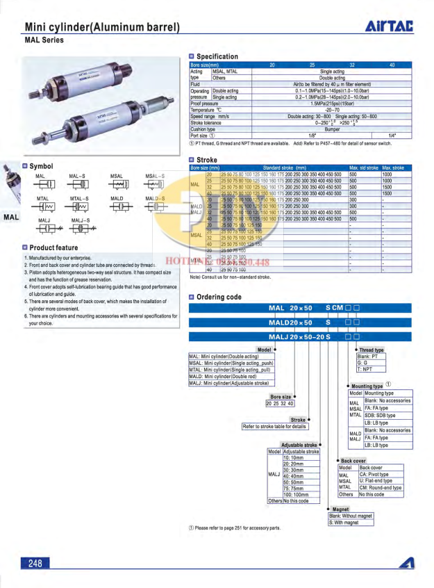 MAL Catalog.