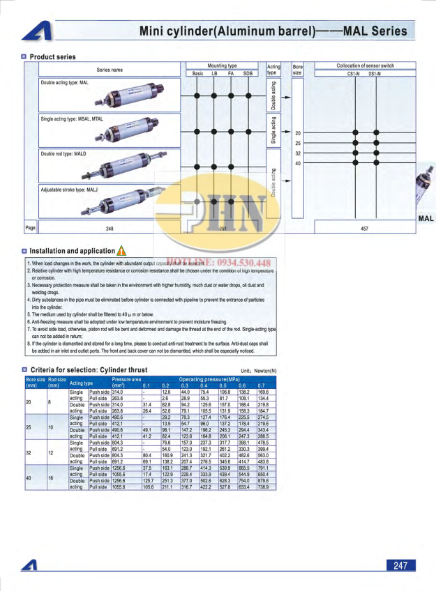 MAL Catalog