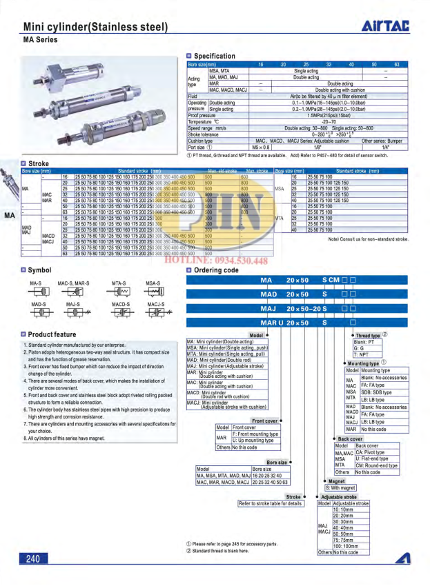 MA Catalog
