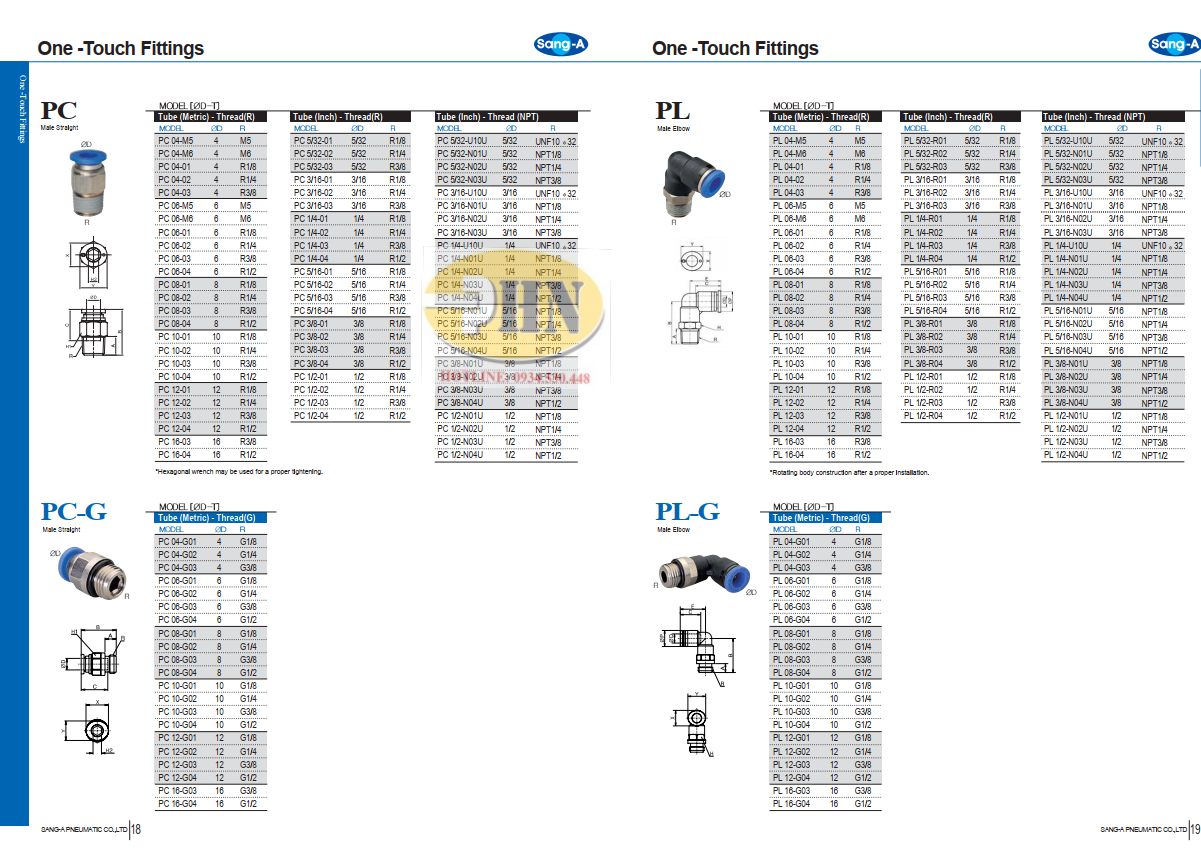 Catalog.