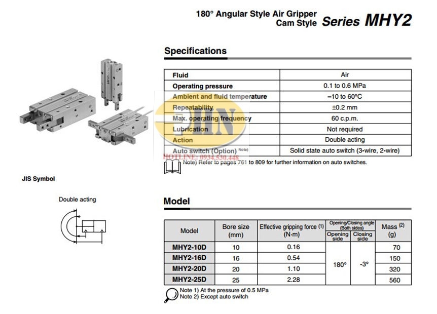 MHY2 Catalogue