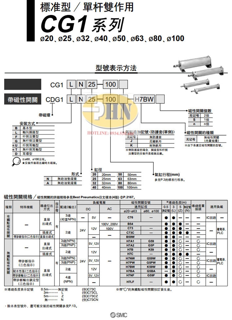 20150506144609_0822