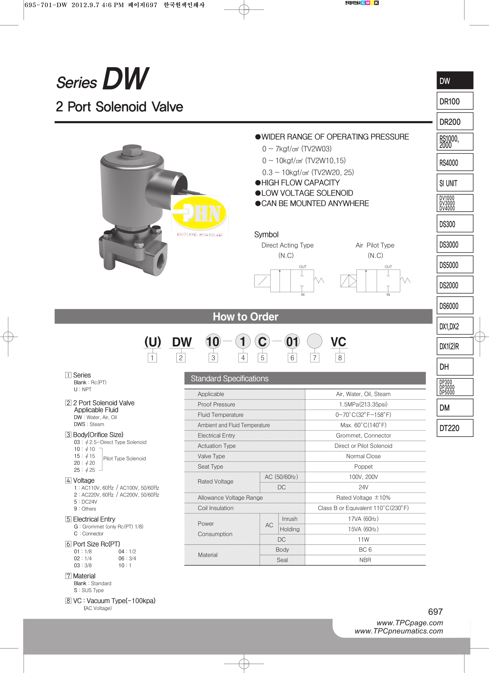 DW series -1