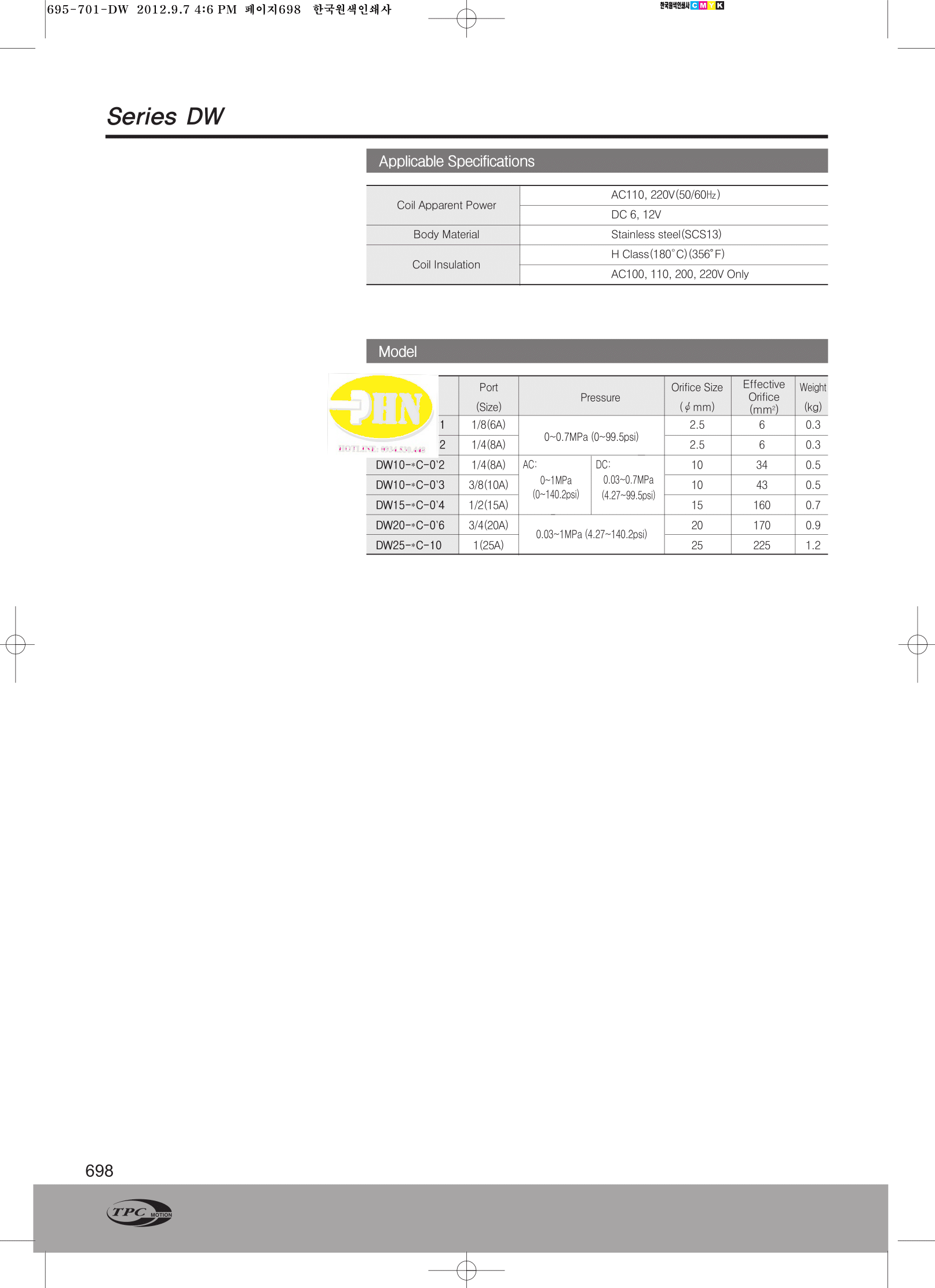 DW series -2