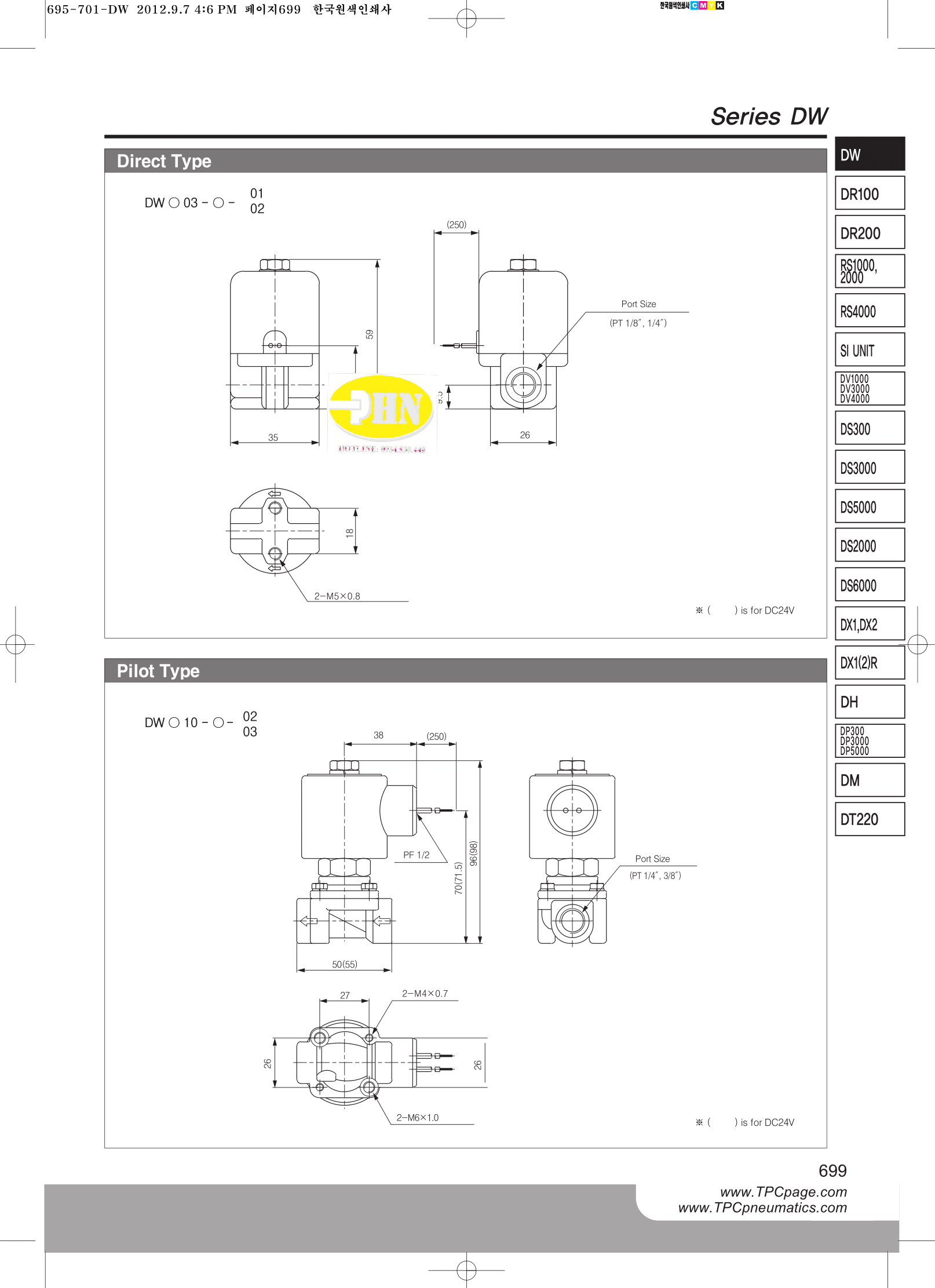 DW series -3