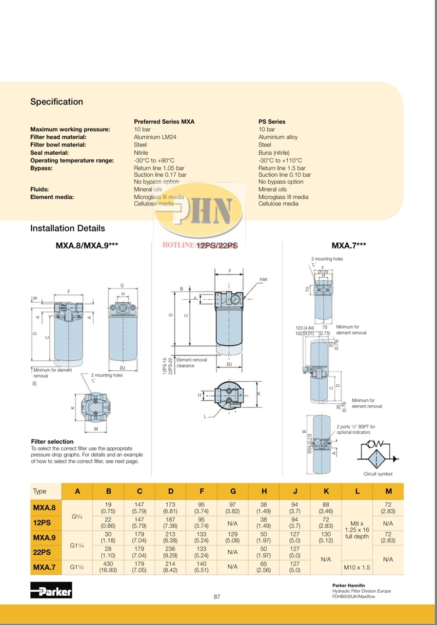 catalog
