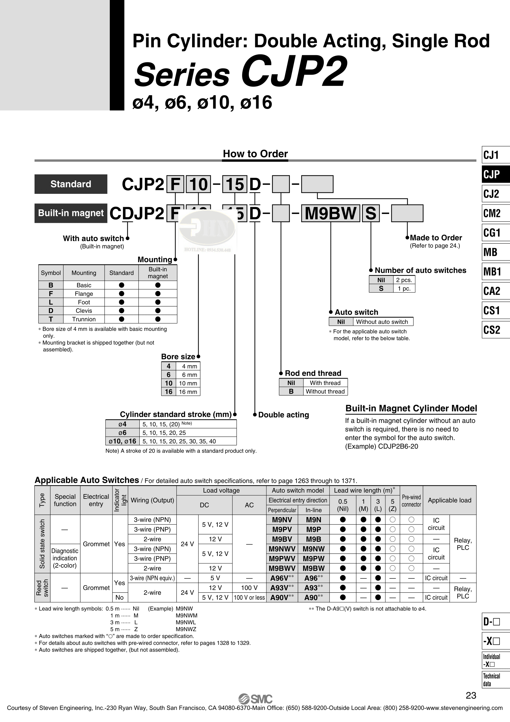 70ASTACJP2-03