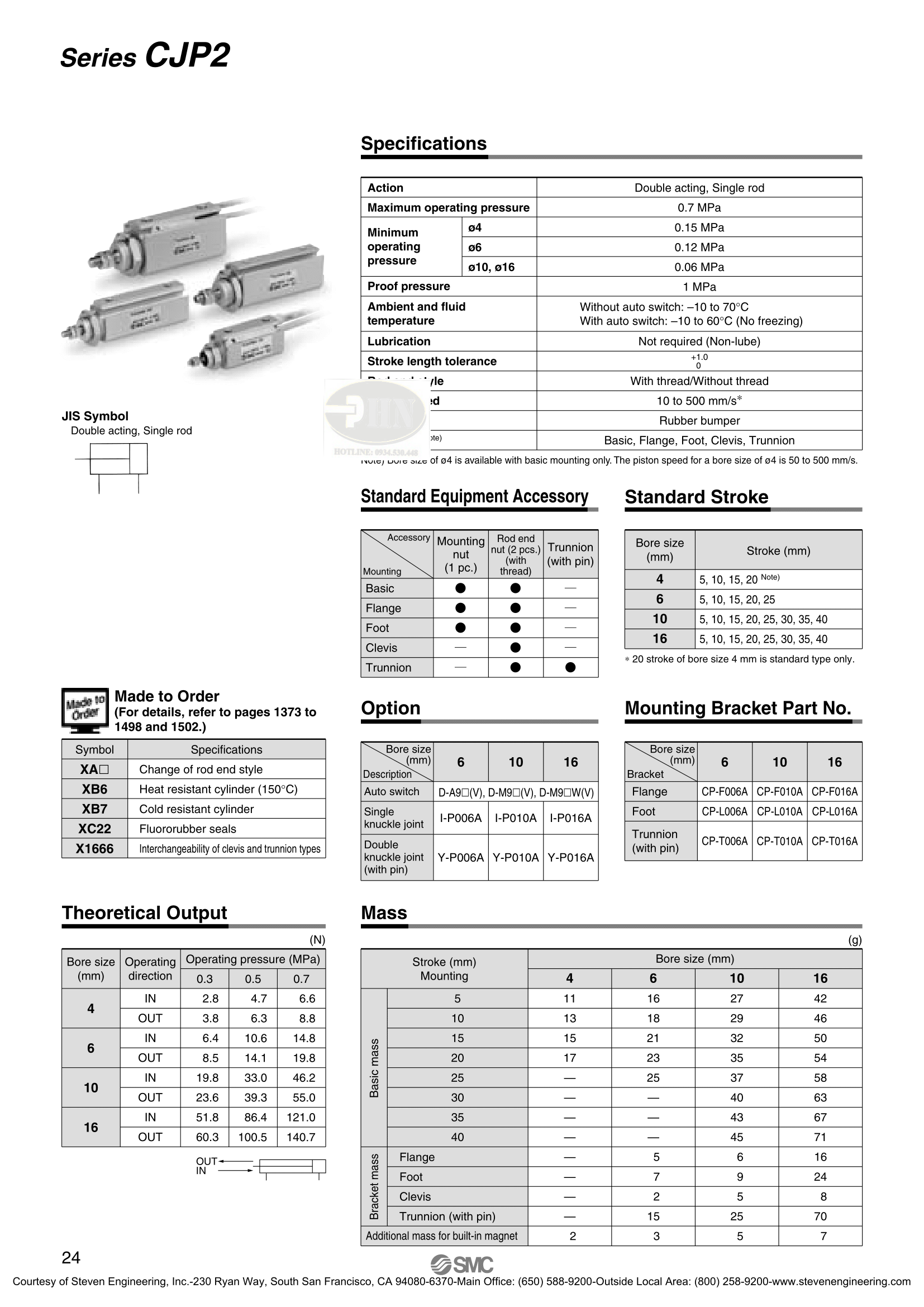 70ASTACJP2-04